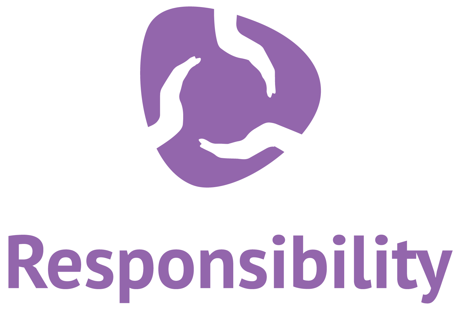 why is responsibility an important value